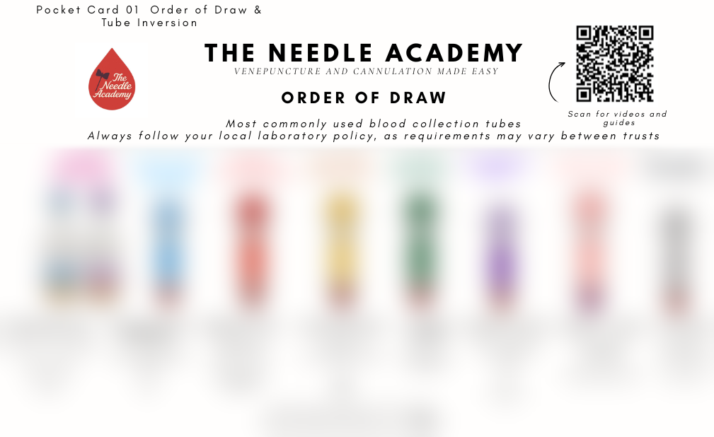The Needle Academy Pocket Card 01, order of draw side